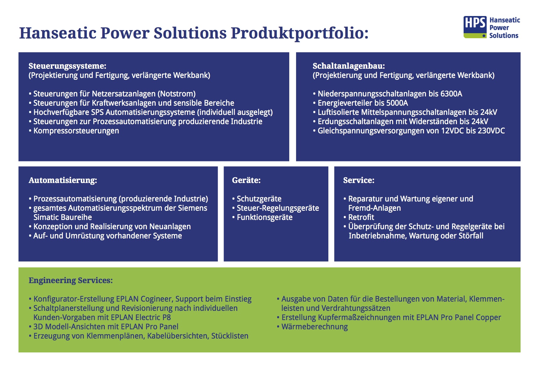 Hanseatic Power Solutions Produktportfolio